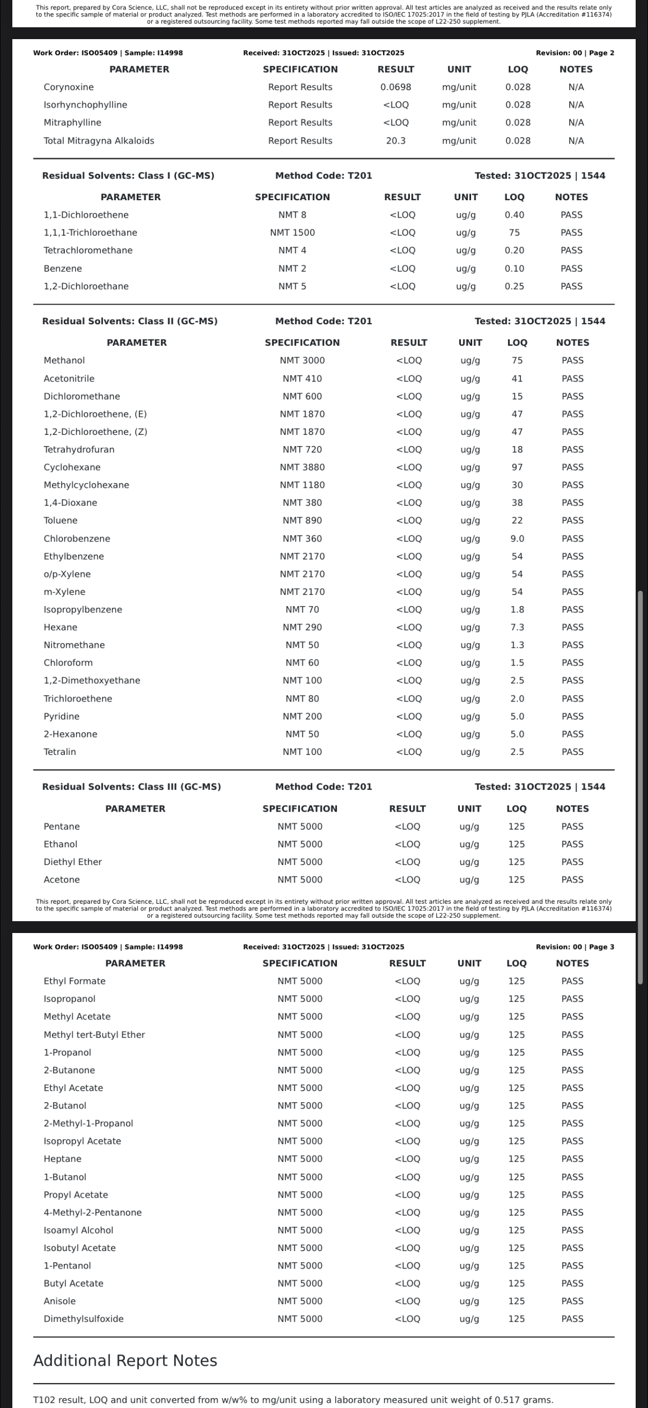 Cookies and Cream Tablets 16.8mg 7OH 20.3mg Total Alkaloids