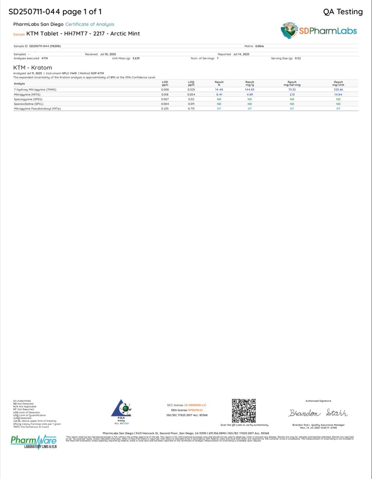 Arctic Mint 75 mg Tablet