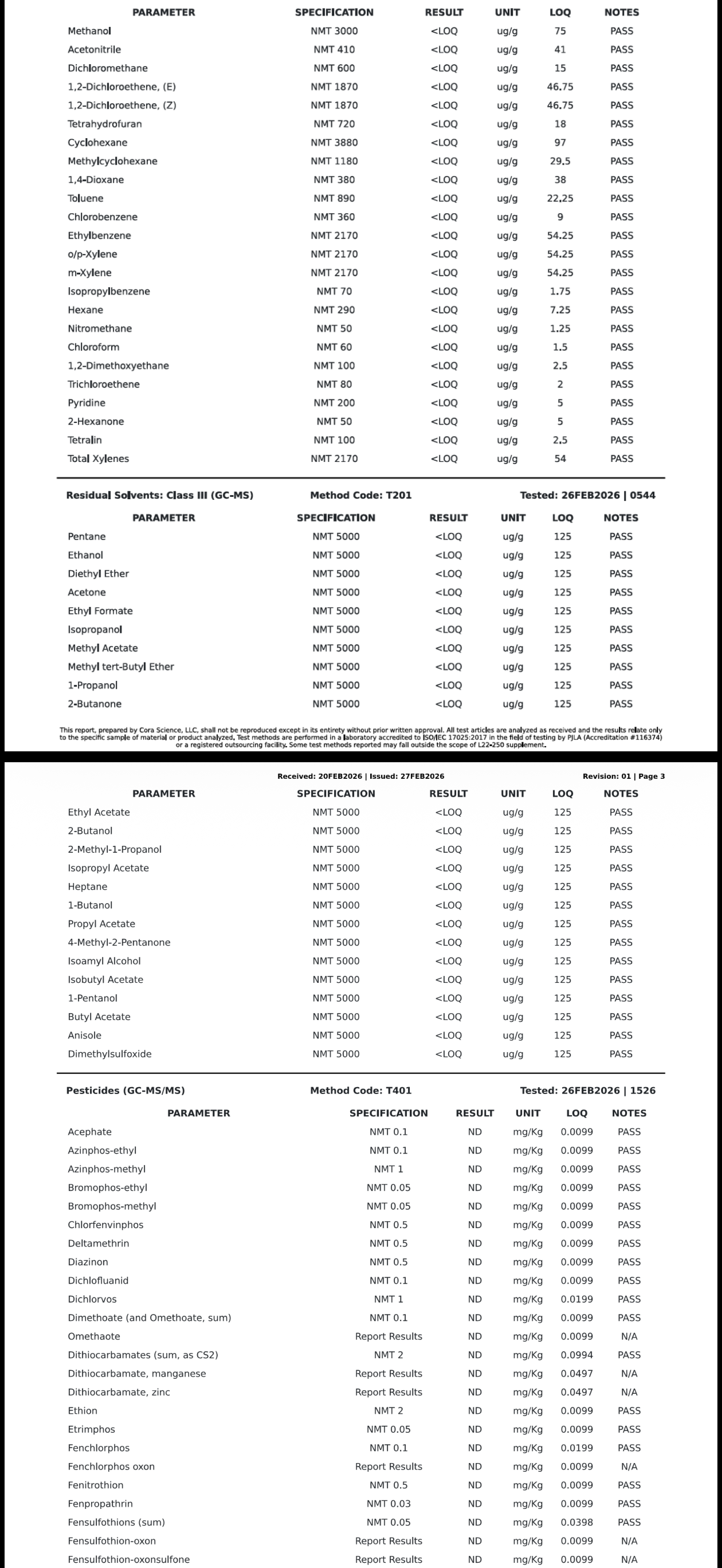 MIT SALT 78% Mitragynine (NO 7OH)