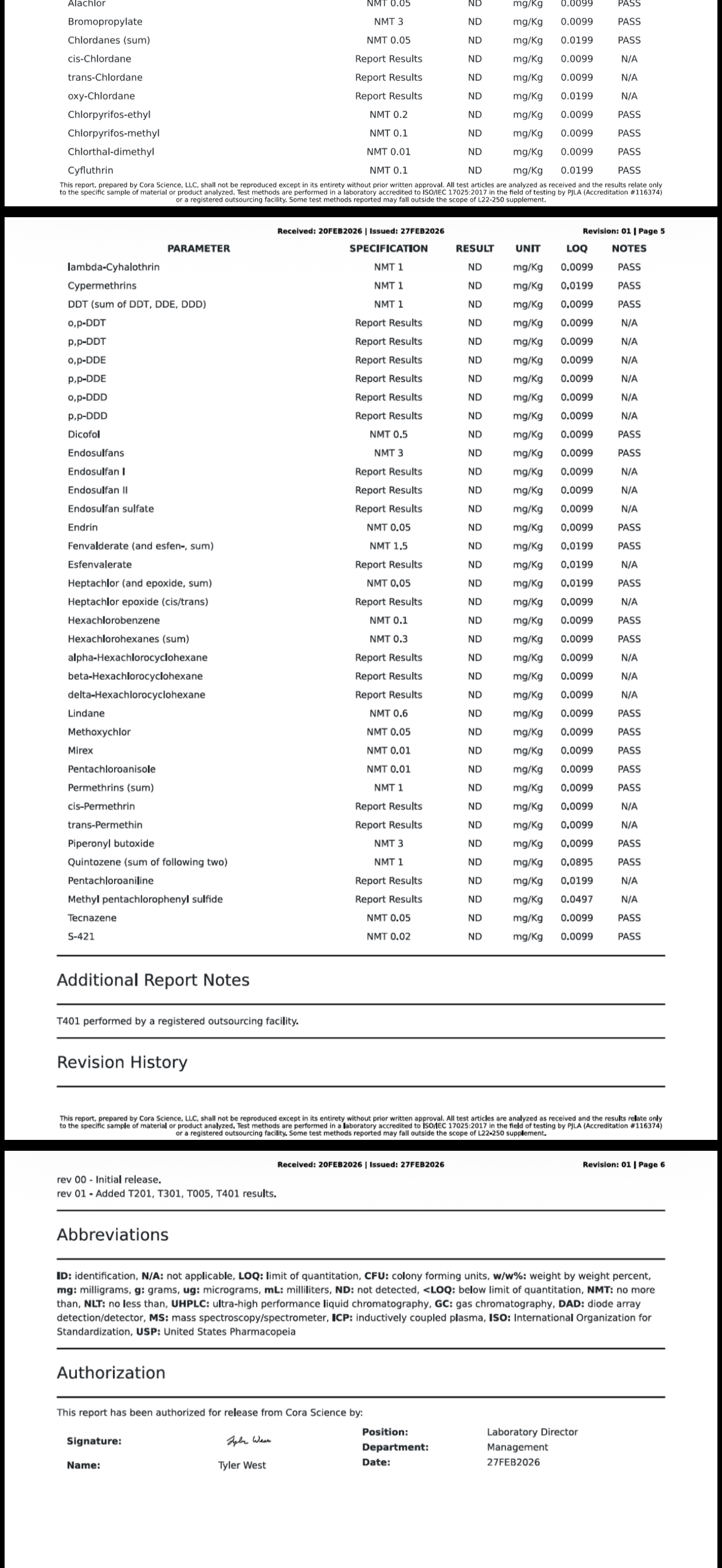 MIT SALT 78% Mitragynine (NO 7OH)