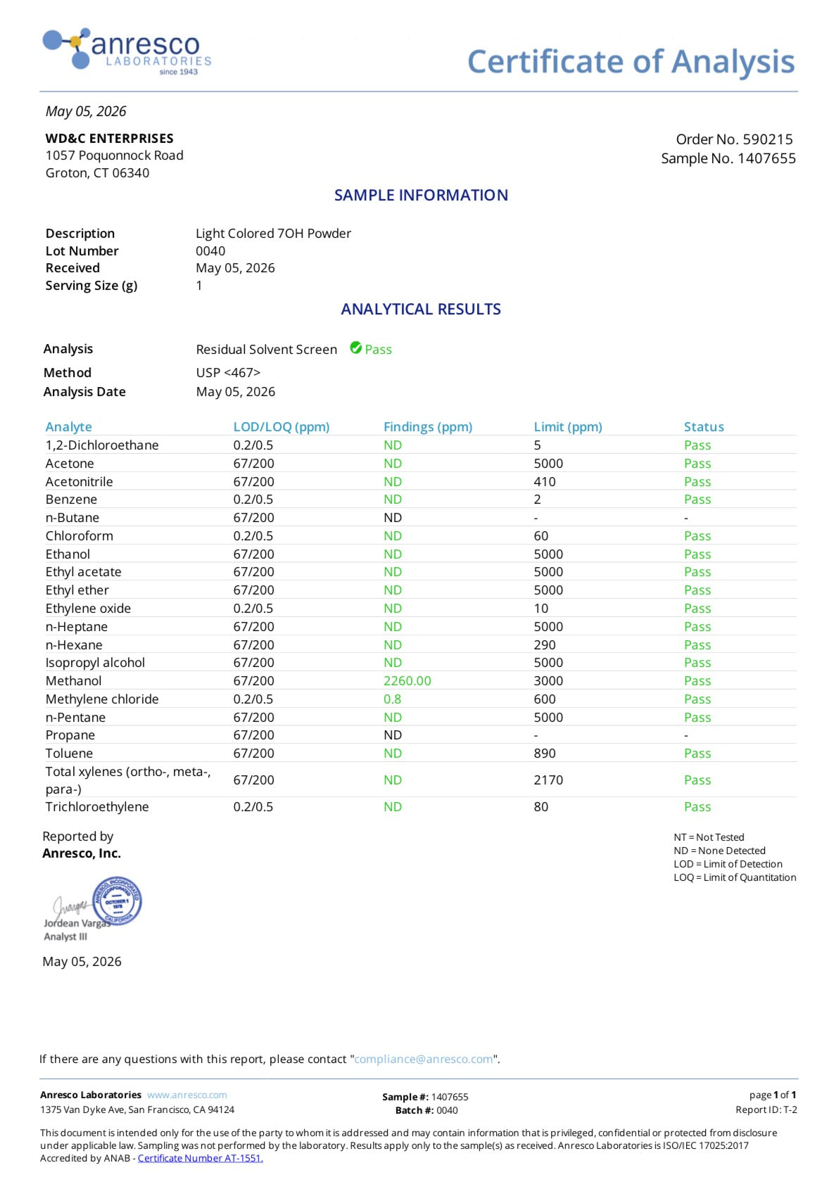 82.37% 7OH Powder