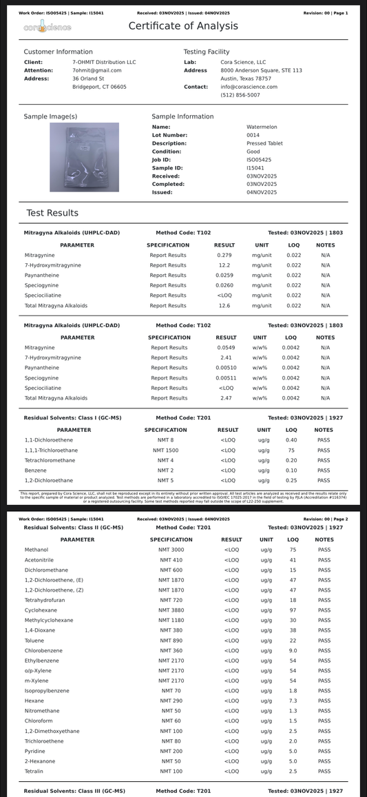 Watermelon 12.2mg 7OH Tablets