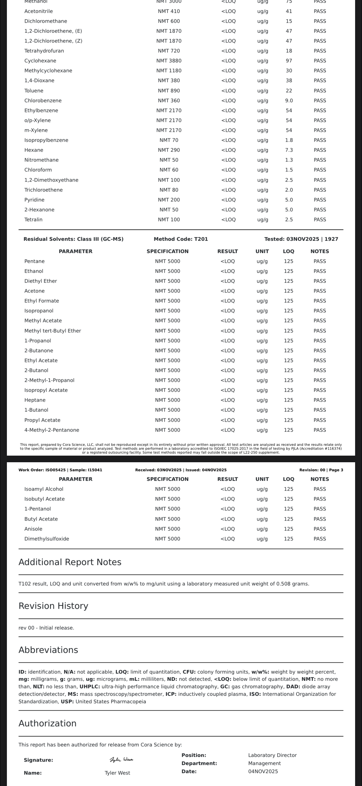 Watermelon 12.2mg 7OH Tablets