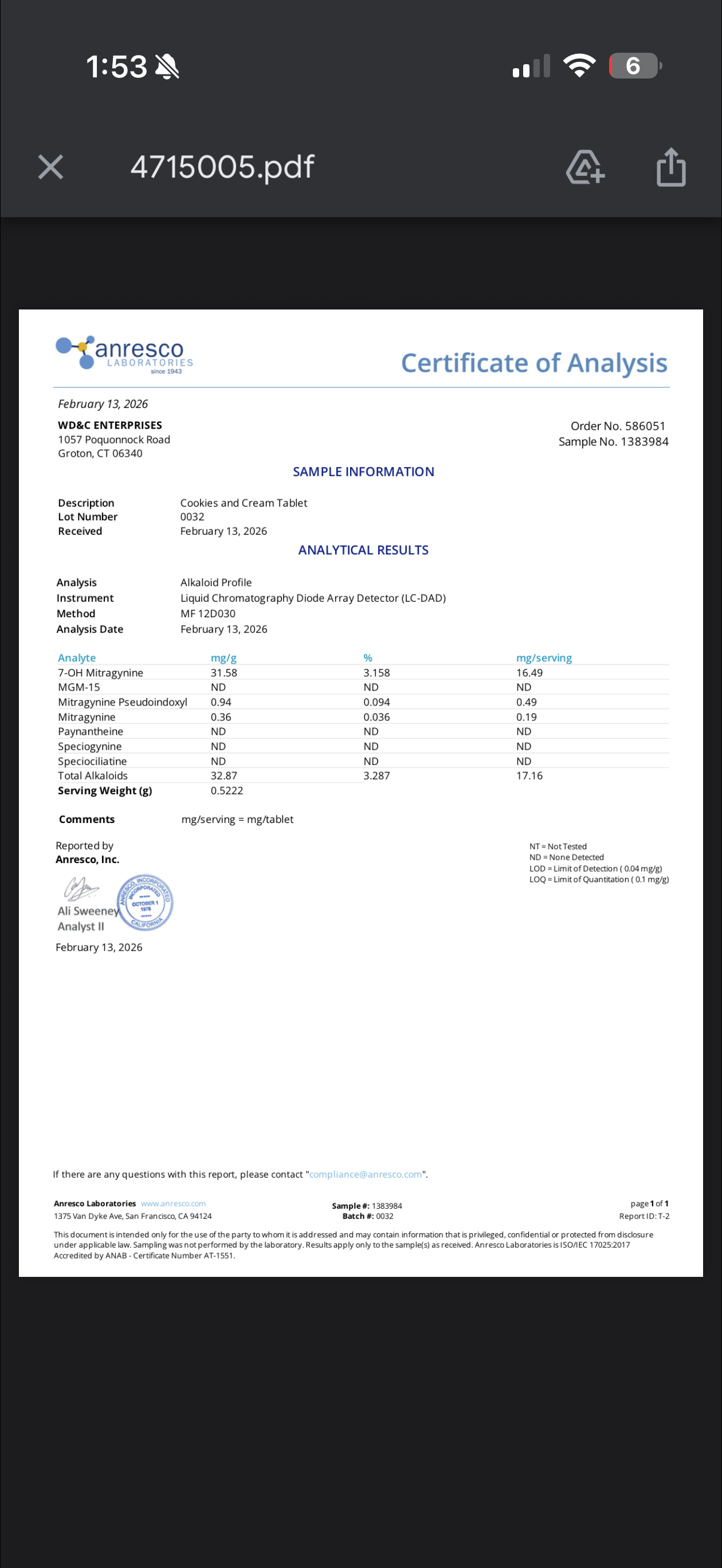 Cookies and Cream 16.49MG 7OH