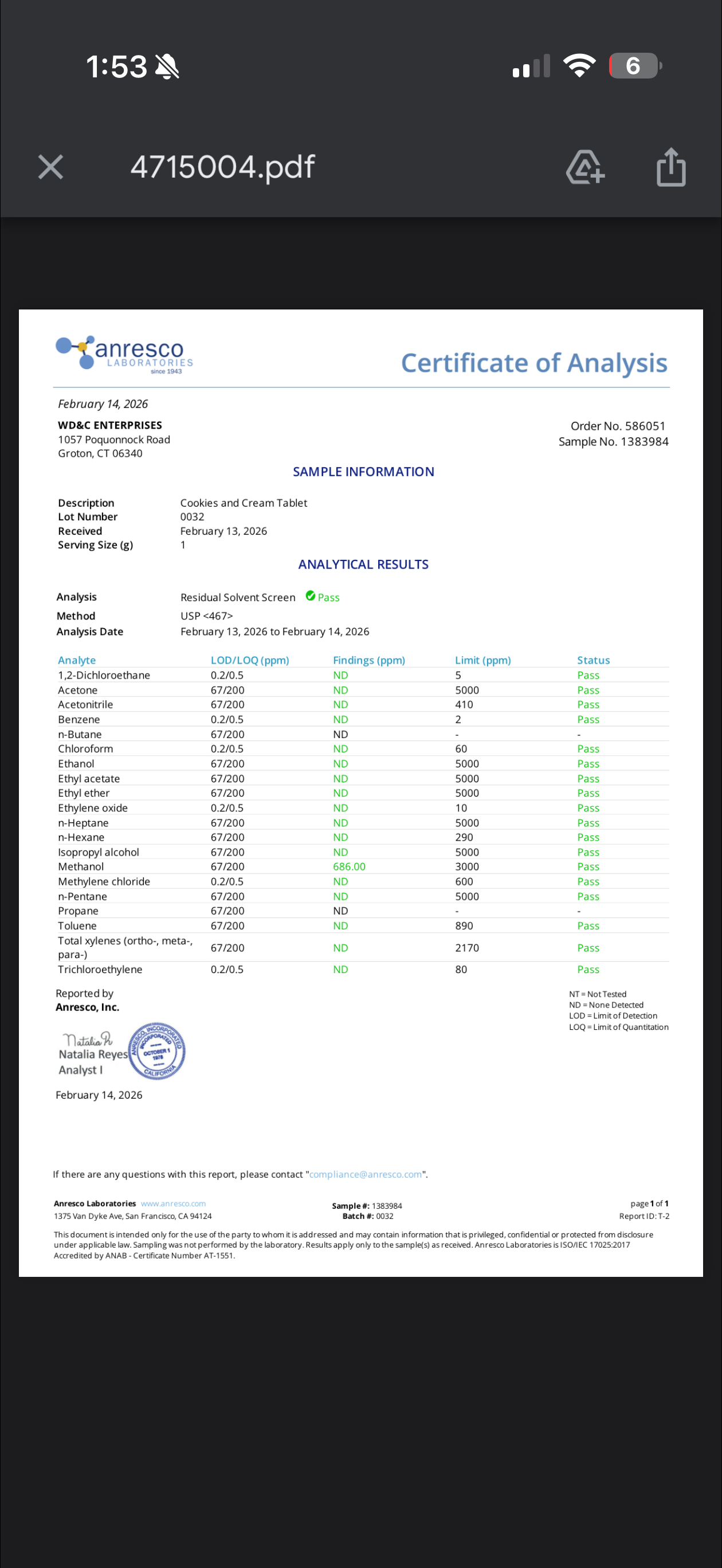 Cookies and Cream 16.49MG 7OH